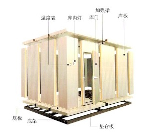 移动冷库 活动冷库